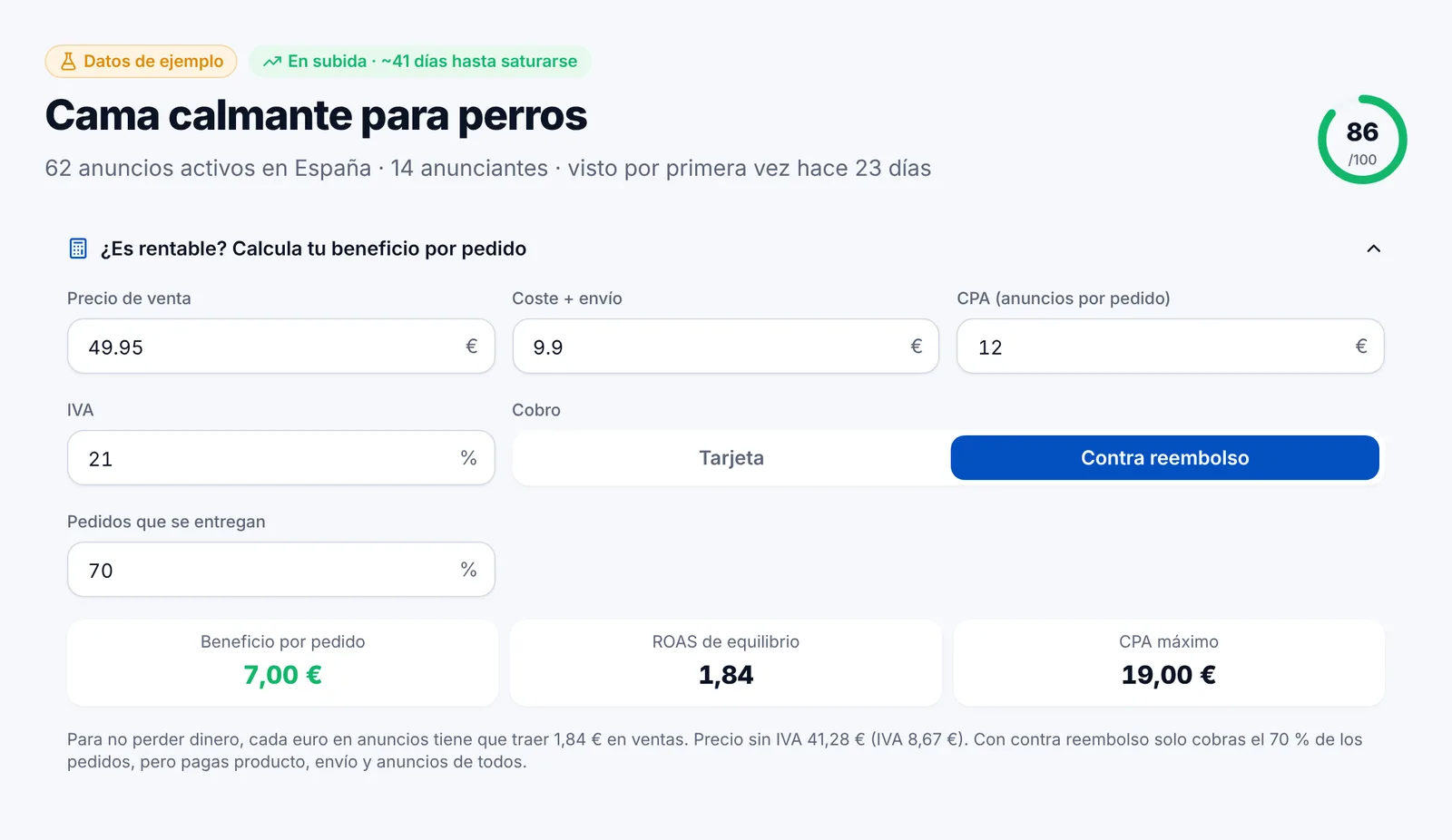Ficha de un producto en el buscador de DropCEO, con datos de ejemplo: puntuación 86, fase del mercado y calculadora de beneficio por pedido con contra reembolso